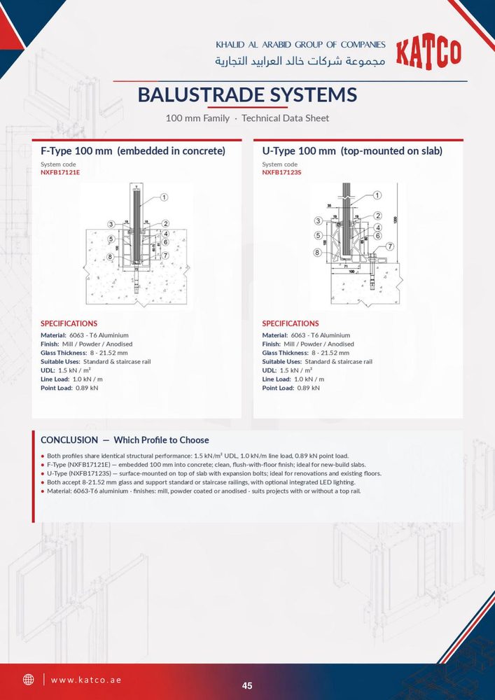 Balustrade systems