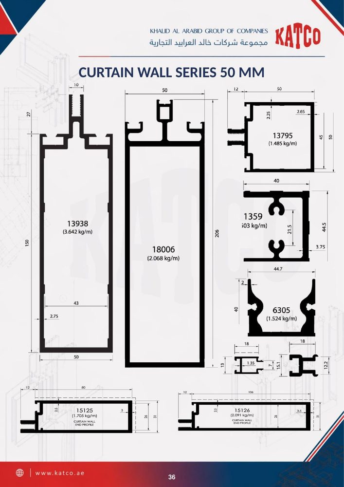 Curtain wall systems