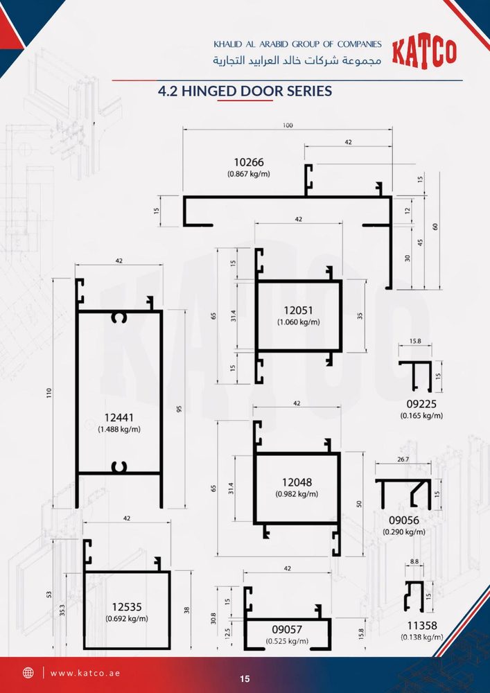 Hinged door profiles