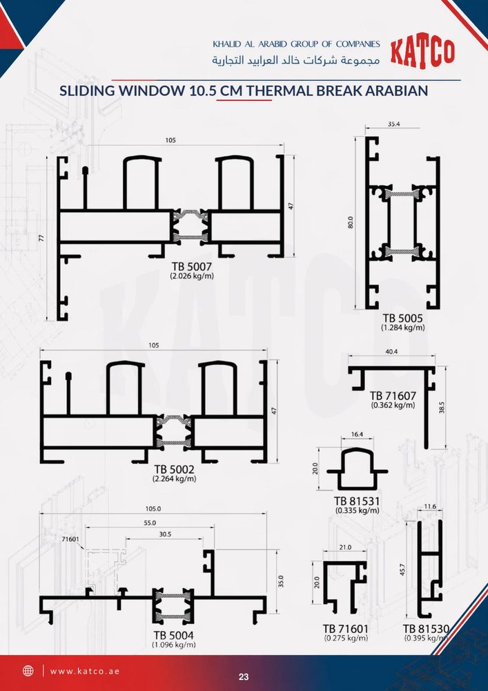 Thermal break systems